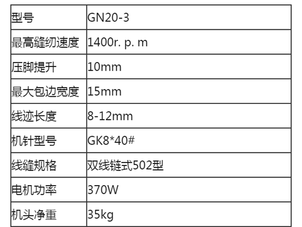 CN20-3型锁边缝纫机